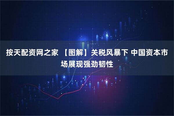 按天配资网之家 【图解】关税风暴下 中国资本市场展现强劲韧性